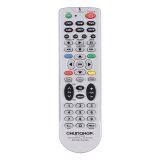 RM-828E TV LCD SAT DVD VCD AUX 10 in 1 Universal Remote Control thumbnail-4