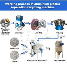 Hot Selling Waste Aluminum Composite Panel Recycling Machine thumbnail-4