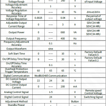 SDVC34-MR Variable Frequency Intelligent Controller for Vibratory Feeder thumbnail-4