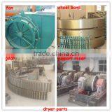 Factory High Quality Industrial Waste Rotary Dryer With CE Certificate thumbnail-5