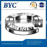 Cross Tapered Roller Bearing XR882055|Large Tapered Roller Bearing Size Chart thumbnail-4