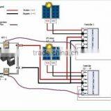 192V/40A MPPT Solar Charge Controller thumbnail-6