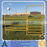 Overall Size: 2.1m (Length) x 1.8m (Height) temporary pool panels