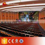 New Money-making Idea,3d 4d 5d 6d Cinema Theater Movie System Suppliers thumbnail-2