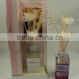 Fragrance Reed Diffuser For Love