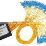 FOC Series of Plc Splitter