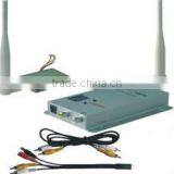 ShengDaYuan Wireless Transmitter Sender and Receiver