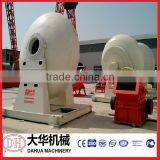 Famous Manufacturer Ceramic Sand Granulator Price for Sale