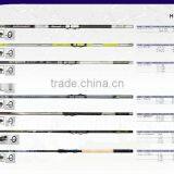 Fishing Rod thumbnail-1