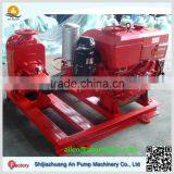 Portable Mobile Pressure Self Priming Farm Fuel Irrigation Pump thumbnail-3