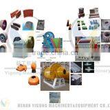 Cone Crusher Spare Parts Price, Concave and Mantle, Bowl Liner Price Whatsapp008615290435825 thumbnail-5