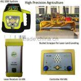 High Precision Agriculture Laser Transmitter KF-308 thumbnail-4