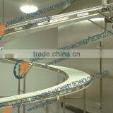 Screw Conveyor(Chain/Module Nets) thumbnail-1