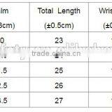 DDSAFETY Bule Color Industrial Cotton Jersey Nitrile Coated Glove With Safety Cuff thumbnail-6