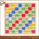 99 Multiplication Blocks Building Blocks for Kids thumbnail-2