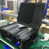 FineDee (Zhuhai) Technology Co., Ltd company overview - view 4 thumbnail