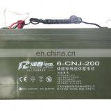 Factory Direct Sales 30w 40w 60w 80w Solar Powered Outdoor Led Solar Street Light thumbnail-6