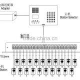 Smart Intercom Systems Wireless Two-way Alarm System MT126 for Fuel CNG Station Dispenser thumbnail-5