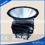 China Wholesale 300w Led Exterior Wall Luminaire