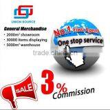 Guangzhou Best Buying Agent