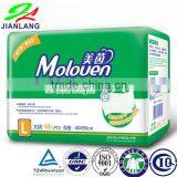 Incontinence Pads for Old People thumbnail-1