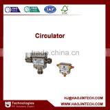 Circulator