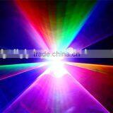 Indoor Outdoor Christmas Laser Lights 3W ~5W RGB Full Color Laser Light thumbnail-4