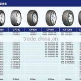 185/55R15 82V COMFORSER Brand China Manufacturer High Quality Car Tires thumbnail-6