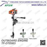 Chinese Outboard Motor thumbnail-6