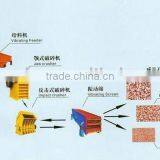 New Type Stone Crushing Production Line thumbnail-1