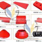 Cone Crusher Spare Parts Price, Concave and Mantle, Bowl Liner Price Whatsapp008615290435825 thumbnail-6