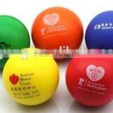 6.3cm 2.5 Inch Anti Stress Ball Stress pu Ball,promotion Items for Pharmacy thumbnail-1