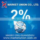 Agent in China Yiwu Sourcing Buying Purchasing Agent thumbnail-2