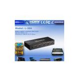 3D HDMI 5×1 Switcher support 1080p