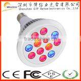 Spectrum Customizable Led Grow Spotlight, Indoor Plant Led Grow Bulb Light E27