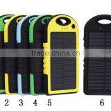 Consumer Electronics Solar Power Bank