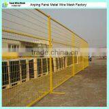 Temporary Fencing for Building