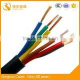 Copper Core Control Cable , CAT6 Cable, PVC Flexible Cable thumbnail-1