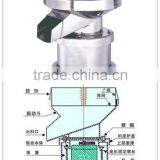 High Frequency 450 Type Stainless Steel Grain Powder Grading Vibrating Sieve Shaker thumbnail-2