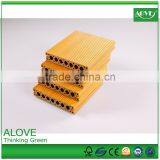 140*25mm Pvc Decorating Interior/exterior /Waterproof /sawing thumbnail-3