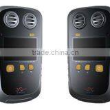 Portable Gas Detector Customization