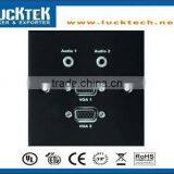 Faceplate Audio Video Data.