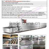 Baked Pizza Automatic Gas Type Direct-fired Tunnel Baking Oven thumbnail-2