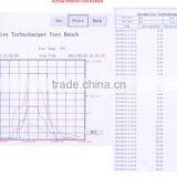 BCZY-2c Test Bench for Turbocharger With 2016 New Design thumbnail-5