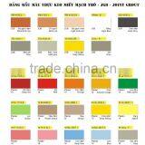 Mortar Dry Tile & Stone Adhesive JGB thumbnail-2