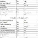 2 Tons Electric Pallet Truck/warehouse/battery Operated Platform Truck/good Price Forklift of China/yujie/logistics Equipment thumbnail-3