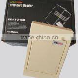 Special Offer RFID Reader for Access Control System thumbnail-4