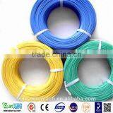 2016 Hot Sale,high Discount! Pvc Coated Wire With High Quality and Competitive Price thumbnail-4