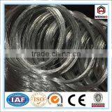 Hot Sale Galvanized Wire Factory With ISO Certification thumbnail-2