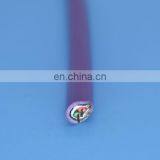 Submersible Pump Cable High/low Voltage Pump Cable for 4 Cores 1.5mm Rubber Connector Power Cable thumbnail-4